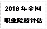 文本框: 2018年全國職業(yè)院校評估